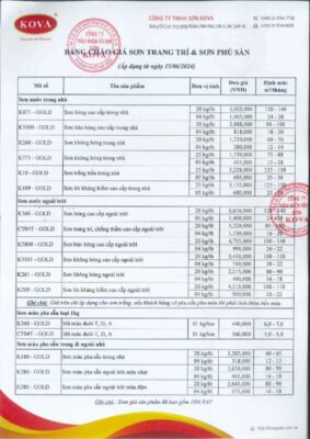 Khach hang TB vv thay doi bang gia tu 15.06.2024 002 510x721 1